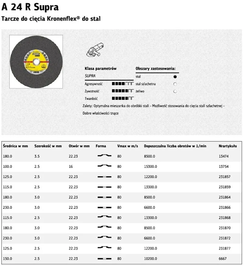 A 24 R Supra - Doorslijpschijf - 230mm - 3.0mm - Metaal by Klingspor – product image