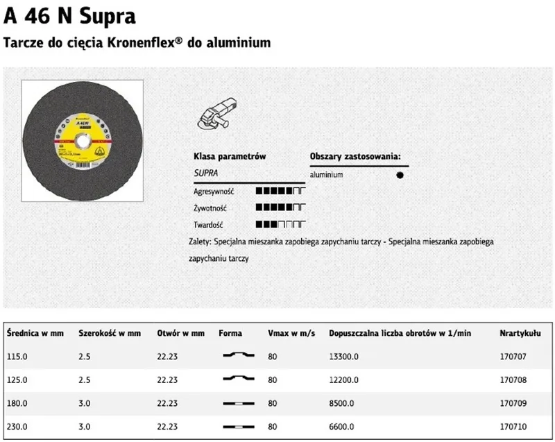 A 46 N Supra - Doorslijpschijf - Aluminium - 230mm - 3mm von Klingspor – Produktbild