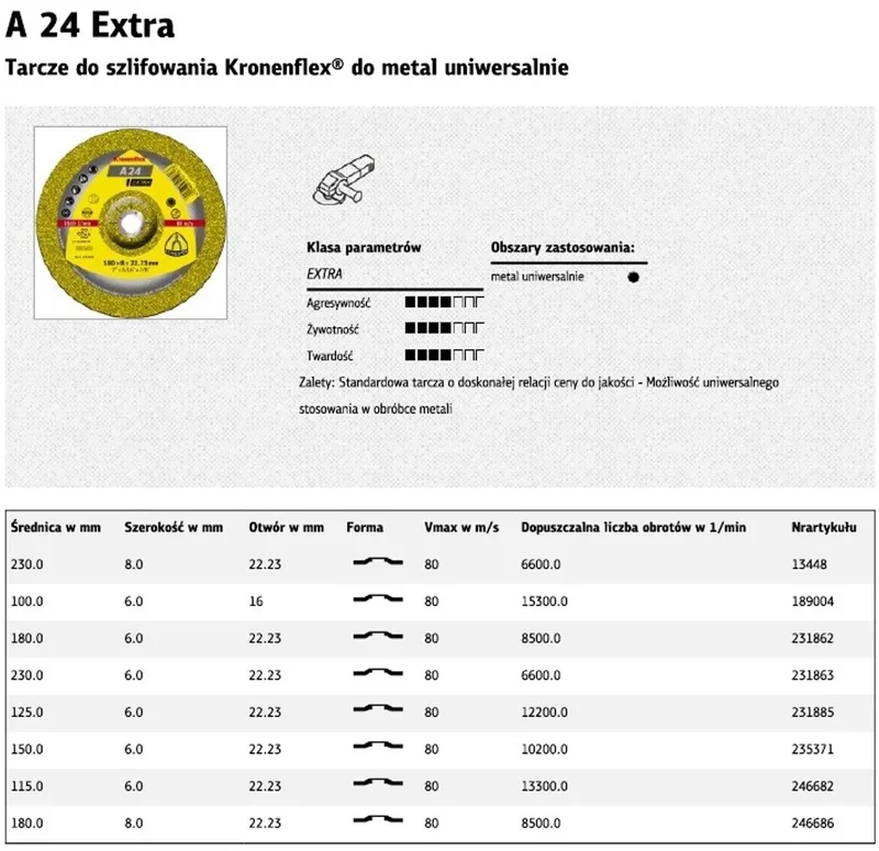 A24 Extra - Slijpschijf - 230mm - 6mm - Metaalwerk de Klingspor – image du produit