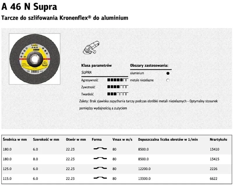 Schruppscheibe A 46 N Supra D125xS6mm gekr.Alu.Bohr.22,23mm von Klingspor – Produktbild
