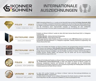 Akku-Schraubendreher KS SD-3.6V, (1-tlg., Lithium-Ionen-Akku 3,6V 1300 mAh, drehbarer Griff), magnetischer Bit-Halter ¼” Innensechskant, Gewicht 0,37 kg von Könner & Söhnen – Produktbild 3 von 3