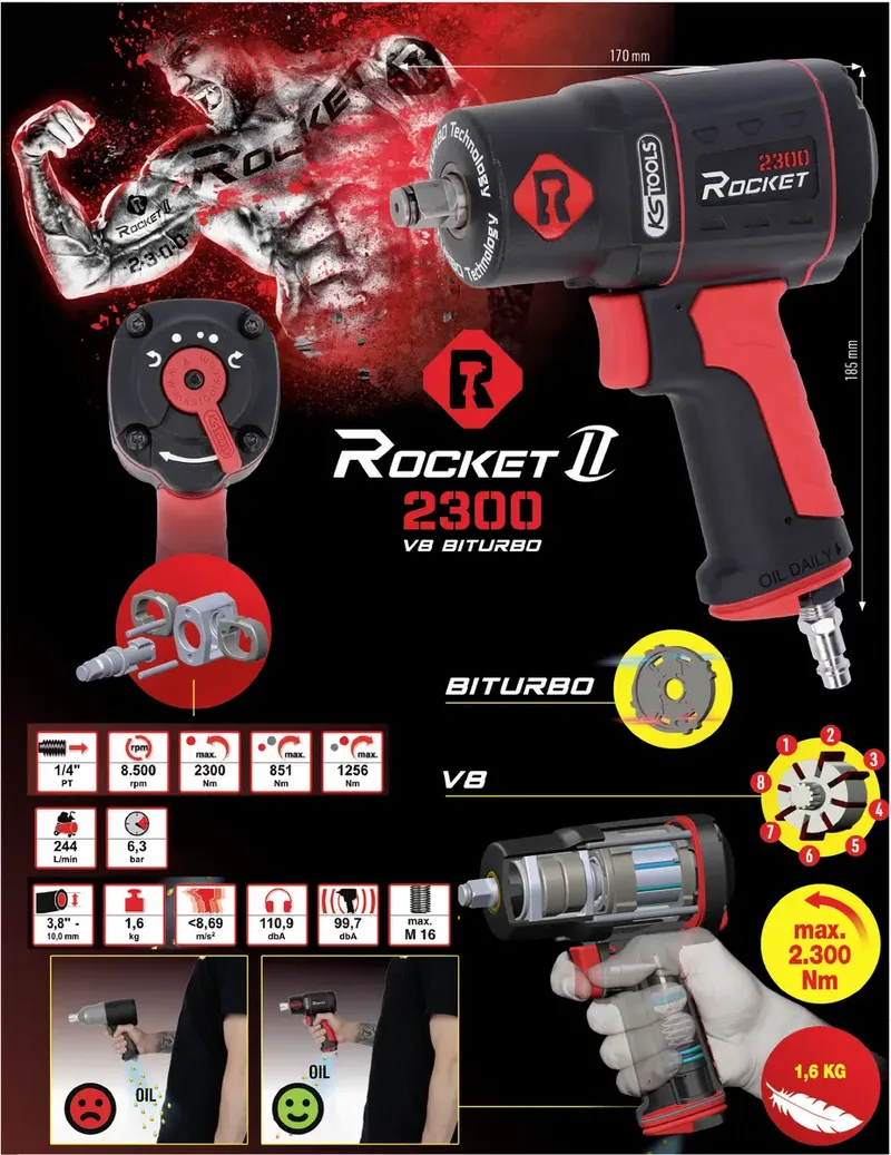 KS Tools 1/2 ROCKET II Hochleistungs-Druckluft-Schlagschrauber 2.300 Nm - 512.0002 fra KS Tools, Rød – produktbillede 3 af 3