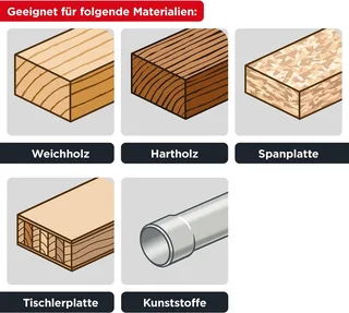 Cirkelzaagblad M69 – 190x30mm (30 tanden) de KWB – image du produit 3 sur 3