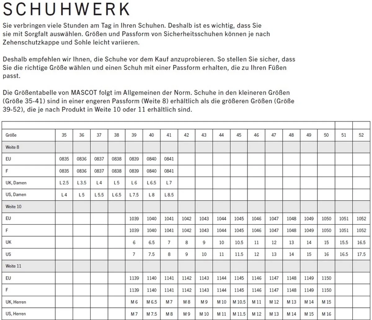 Footwear Clear Sneakers F0820-702 - Wit de Mascot, Blanc, 41 – image du produit