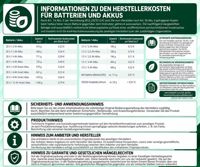 Akku-Laubsauger 40V Akku Laubsauger Laubbläser PLSA 40-Li D3 (ohne Akku) von Parkside – Produktbild 4 von 4