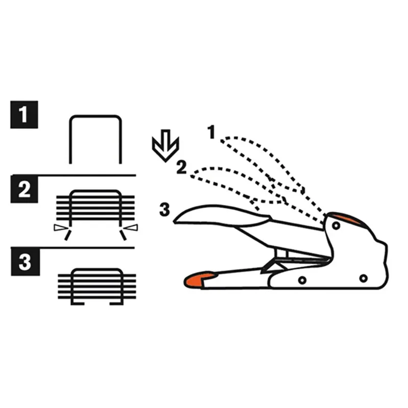 Stapler DUAX 170 sh. Zilver/Oranje de Rapid – image du produit 5 sur 5