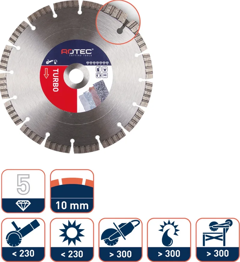 Diamantzaagblad 'PIRANHA 7', ø150x2,4xø22,2 by Rotec – product image