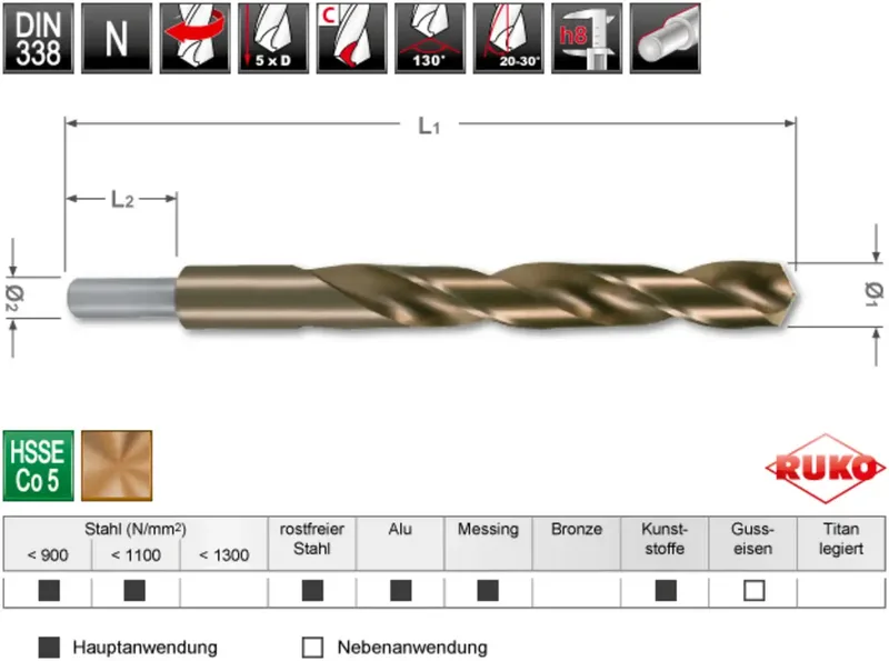 Din 338 Type N Hss-co 5 Ø 18 Mm Metallbohrer by Ruko – product image 2 of 2