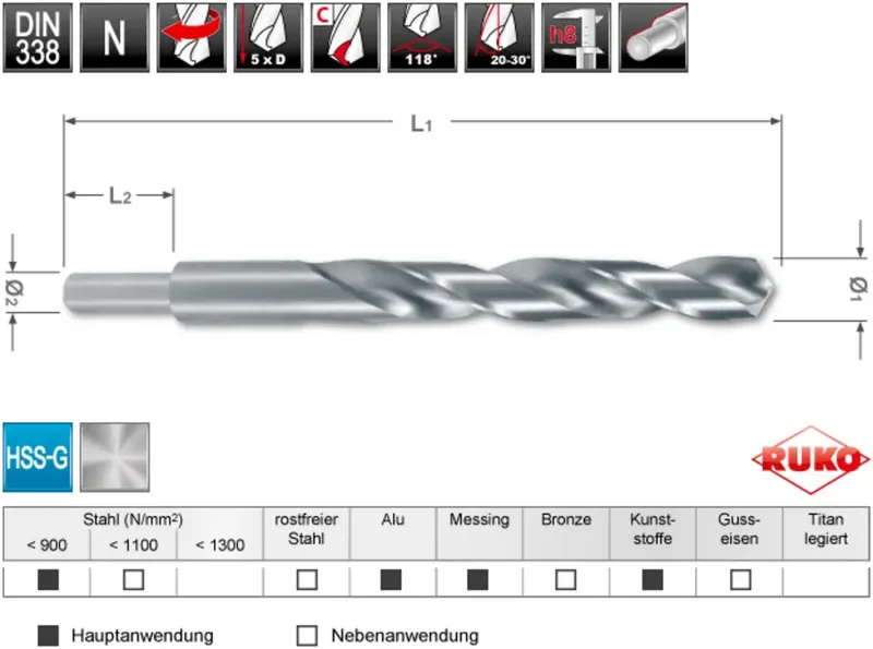 Din 338 Type N Hss Ø 11 Mm Metallbohrer by Ruko – product image 2 of 2