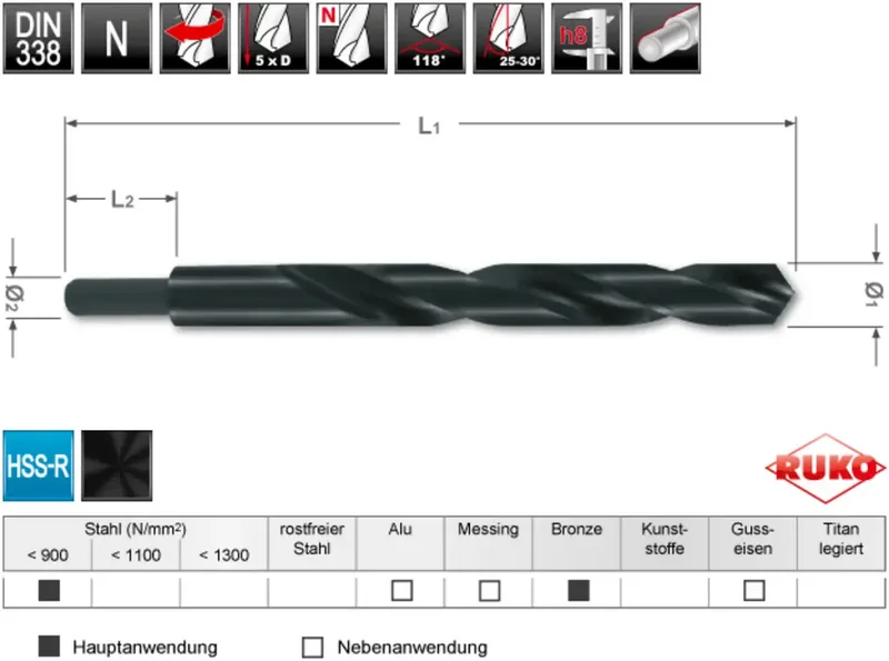 Din 338 Type N Hss Ø 11 Mm Metallbohrer by Ruko – product image 2 of 2