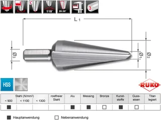 Hss N1 Ø 3-14 Mm Kegelbohrer by Ruko – product image 2 of 2