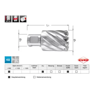 Kernbohrer HSS mit Weldonschaft (3/4"). Ø 30 mm, Schnitttiefe 30 mm von Ruko – Produktbild