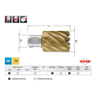 Kernbohrer HSS-TiN mit Weldonschaft (3/4"). Ø 18 mm, Schnitttiefe: 30 mm von Ruko – Produktbild