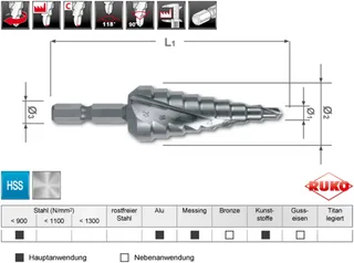 RUKO 101051H HSS Stufenbohrer Gesamtlänge 81 mm Sechskantschaft 1 St. de Ruko – image du produit 2 sur 2