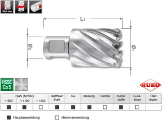RUKO 108222E Kernboor 22 mm 1 stuk(s) de Ruko – image du produit 2 sur 2