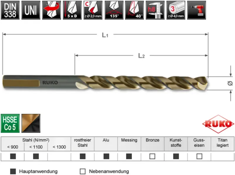 RUKO 228075 HSSE-Co 5 Spiraalboor 7.5 mm Gezamenlijke lengte 109 mm DIN 338 1 stuk(s) fra Ruko – produktbillede