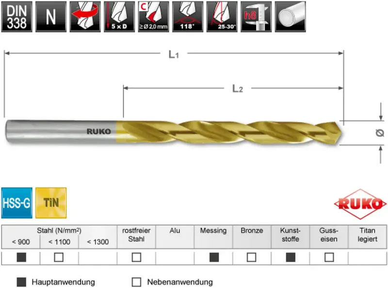 RUKO 250215TRO DIN 338 Typ N HSS-G Spiralbohrer-Set 25teilig 1 mm, 1.5 mm, 2 mm, 2.5 mm, 3 mm, 3.5 mm, 4 mm, 4.5 mm, 5 mm, 5.5 mm, 6 mm, 6.5 mm, 7 mm, 7.5 mm von Ruko – Produktbild 2 von 2