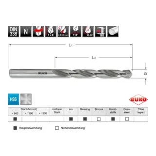 Spiralbohrer 3 in 1 Box von Ruko – Produktbild