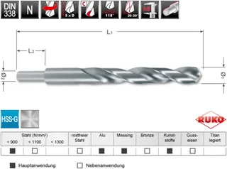 Spiralbohrer DIN 338 HSS G Typ N mit abgesetztem Schaft Durchmesser 11,5 mm by Ruko – product image 2 of 2