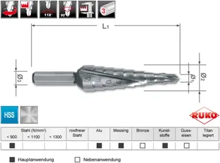 Stufenbohrer Bohrber.4-12mm HSS Spiralnut Stufen 9 RUKO by Ruko – product image 2 of 2
