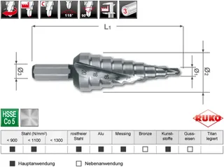 Stufenbohrer Bohrber.4-20mm HSS-Co Spiralnut Stufen 9 RUKO van Ruko – productafbeelding 2 van 2