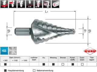 Stufenbohrer Bohrber.6,5-32,5mm HSS Spiralnut RUKO von Ruko – Produktbild 2 von 2
