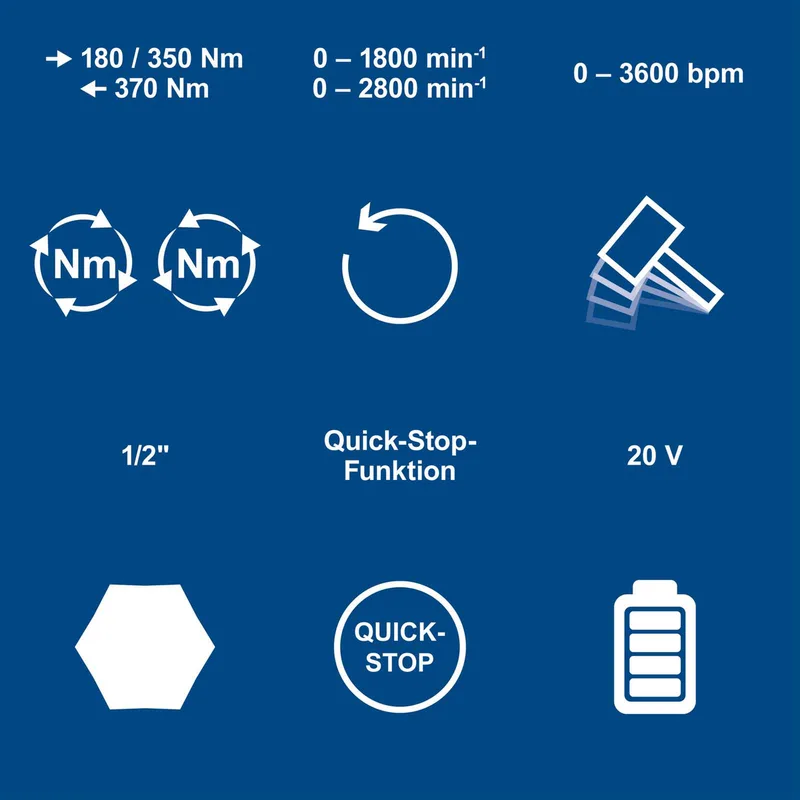 1/2 Zoll Akku Schlagschrauber BC-IW350-X Scheppach - 20V | Rechts-/Linkslauf 180 - 350 / 370Nm | 3600 bpm Schlagzahl | inkl. 2Ah Akku + 2,4A Ladegerät von Scheppach – Produktbild 5 von 5