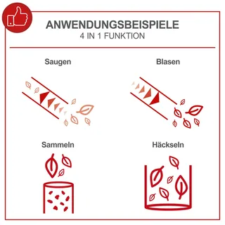3-in-1 Benzine Bladblazer LBH3500P - 25.4cc - 900W - 1,2PK - Bladzuiger, Bladblazer & Versnipperen - Blaassnelheid 260 km/u - 790 m³/u - 50L opvangzak von Scheppach – Produktbild 2 von 5
