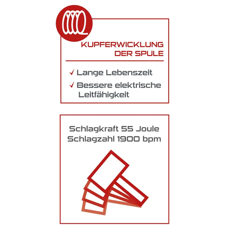 Abbruchhammer PX-AB-55 Practixx - 1700W | 55J Schlagkraft | 1900BPM | SDS-HEX Aufnahme | inkl. Spitz- und Flachmeißel & Transportbox by Scheppach – product image 3 of 5