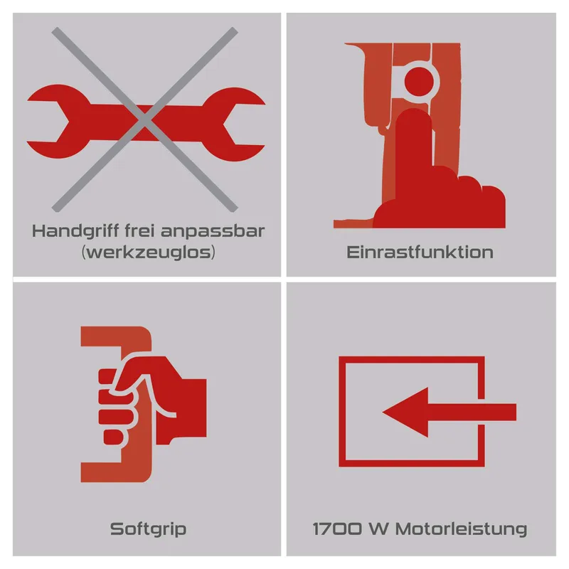 Abbruchhammer PX-AB-55 Practixx - 1700W | 55J Schlagkraft | 1900BPM | SDS-HEX Aufnahme | inkl. Spitz- und Flachmeißel & Transportbox by Scheppach – product image 5 of 5
