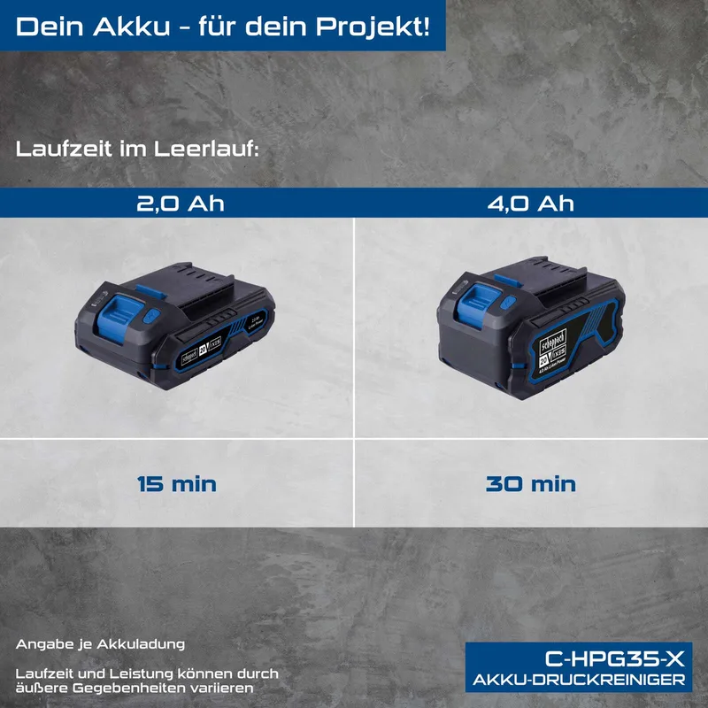 Accu Drukreiniger C-HPG35-X - Set S - 35 bar - 180 L/h - incl. Accu en acculader von Scheppach – Produktbild 2 von 5