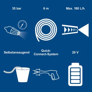 Accu Drukreiniger C-HPG35-X - Set S - 35 bar - 180 L/h - incl. Accu en acculader von Scheppach – Produktbild 4 von 5