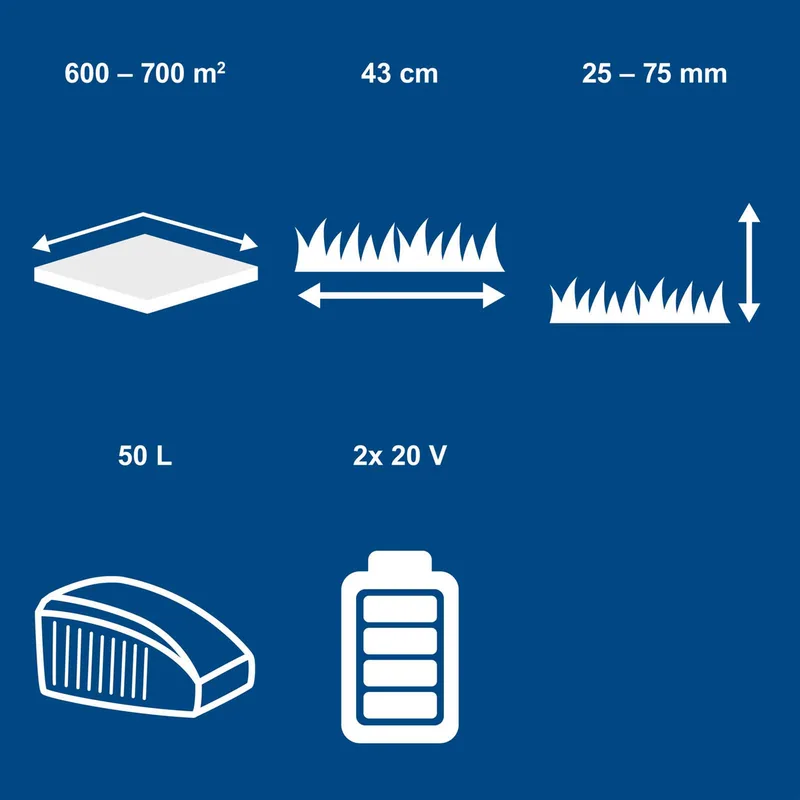 Accu Grasmaaier BC-MP430-X - Mulchfunctie - 43cm maaibreedte - 6 instelbare maaihoogtes: 27-75mm - 700m² - Met 2x 20V 4,0Ah accu's & duolader de Scheppach – image du produit 5 sur 5