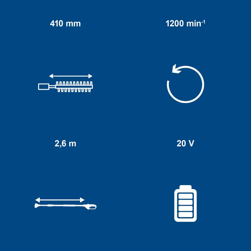 Accu Heggenschaar 20V C-PHS410-X - 1200rpm - snijlengte 410mm - snijdikte tot 16mm - Met schouderriem - (telescopisch) von Scheppach – Produktbild 5 von 5