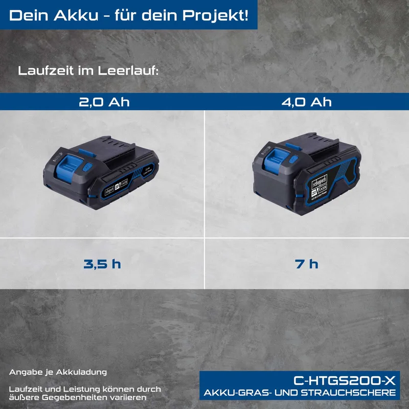 Accu Heggenschaar & Grasschaar C-HTGS200-X - 20V IXES - Heggenschaar met 200mm snoeilengte - Grasschaar met 90mm snoeibreedte - voor struiken, heggen en gras - Incl. 2,0Ah accu & 2,4A lader by Scheppach – product image 3 of 5
