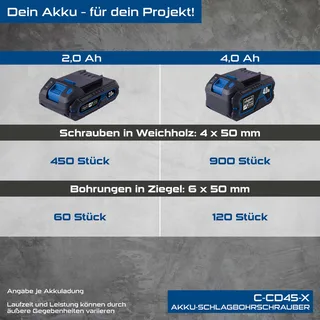 Accu klopboormachine 20V C-CD45-X van Scheppach – productafbeelding 3 van 5