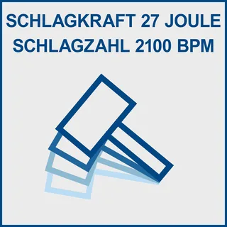 Aero Spade 5-in-1 Persluchtspade - incl. 5 opzetstukken voor slopen, schrapen, frezen von Scheppach – Produktbild 4 von 5