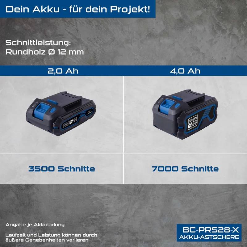 Akku-Astschere BC-PRS28-X Scheppach - 15mm & 28mm Klingendurchmesser | Handschutz & autom. Abschaltung | inkl. 2Ah Akku & 2,4A Ladegerät by Scheppach – product image 3 of 5