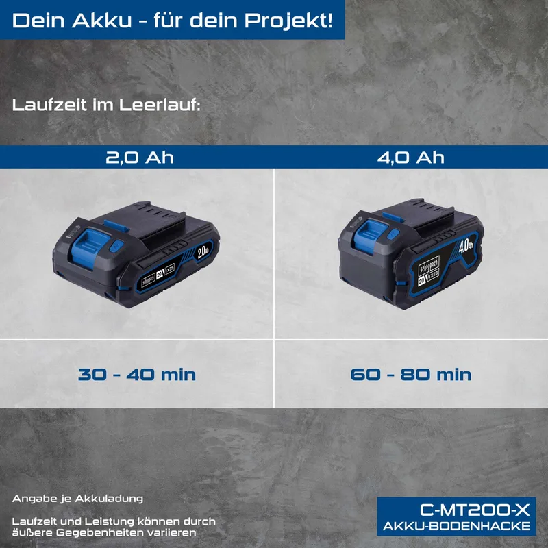 Akku-Bodenhacke C-MT200-X Scheppach - 20V | inkl. 2Ah Akku + 2,4A Ladegerät by Scheppach – product image 3 of 5