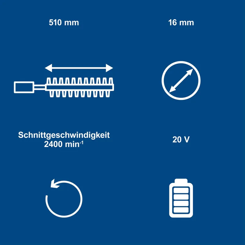 Akku Heckenschere C-HT570-X Scheppach - 20V | 51cm Schnittlänge | 56cm Schwert | 2400 Schnitte/min | inkl. 2Ah Akku & 2,4A Ladegerät by Scheppach – product image 5 of 5
