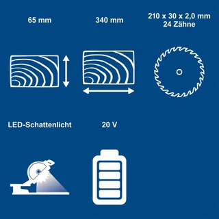 Akku Kapp-, Zug- und Gehrungssäge BC-HM216-X Scheppach - 340mm Schnittbreite | 65mm Schnitthöhe | 24Z | LED-Licht | inkl. 4Ah Akku + 2,4A Ladegerät de Scheppach – image du produit 4 sur 5