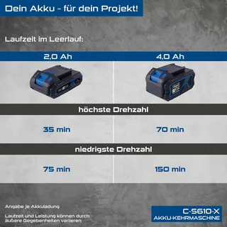 Akku-Kehrmaschine C-S610-X Scheppach - 610mm Arbeitsbreite | 2000m2 | 3stufige Geschwindigkeit | 20L Schmutzbehälter | inkl. 2Ah Akku & 2,4A Ladegerät by Scheppach – product image 2 of 5