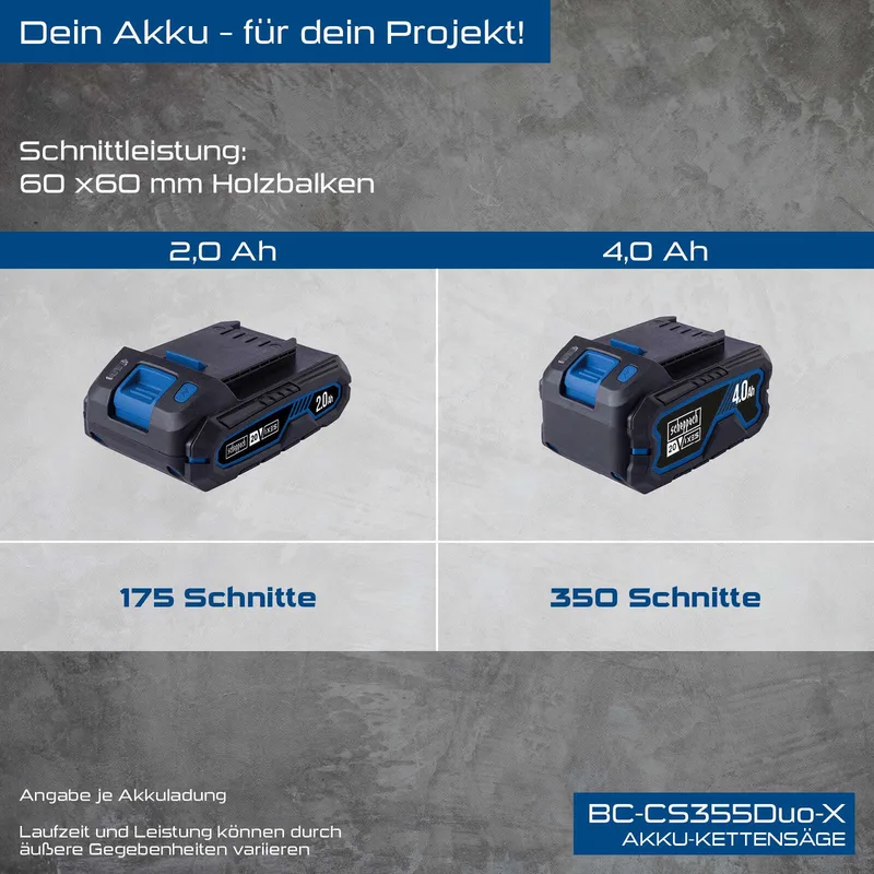 Akku-Kettensäge BC-CS355Duo-X Scheppach - 20V | 33,5cm | inkl. 2x 4Ah Akku + 4,5A Doppelladegerät de Scheppach – image du produit 4 sur 5