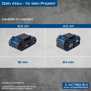 Akku Kompressor C-ACT160/6-X Scheppach - 20V | 8bar | 6L Kessel | 130l/min Ansaugleistung | inkl. 11-tlg. Zubehör u. 2x2Ah Akku + 2,4A Doppelladegerät by Scheppach – product image 3 of 5