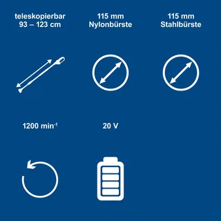 Akku-Unkrautfugenbürste C-FR100-X Scheppach - 20V | inkl. 2Ah Akku + 2,4A Ladegerät de Scheppach – image du produit 5 sur 5