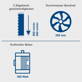 Bandsäge HBS261 Scheppach - 550W | 120mm Durchlasshöhe | 0° - 45° Gehrungswinkel | 300x380mm Arbeitstisch | inkl. Querschneidlehre und 2. Sägeband de Scheppach – image du produit 5 sur 5