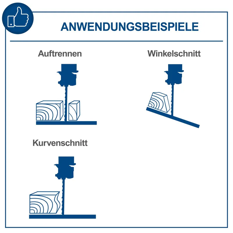 Bandsäge HBS261 Scheppach - 550W | 120mm Durchlasshöhe | 0° - 45° Gehrungswinkel | 300x380mm Arbeitstisch | inkl. Querschneidlehre und 2. Sägeband de Scheppach – image du produit 3 sur 5