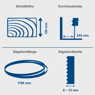 Bandsäge HBS261 Scheppach - 550W | 120mm Durchlasshöhe | 0° - 45° Gehrungswinkel | 300x380mm Arbeitstisch | inkl. Querschneidlehre und 2. Sägeband de Scheppach – image du produit 4 sur 5