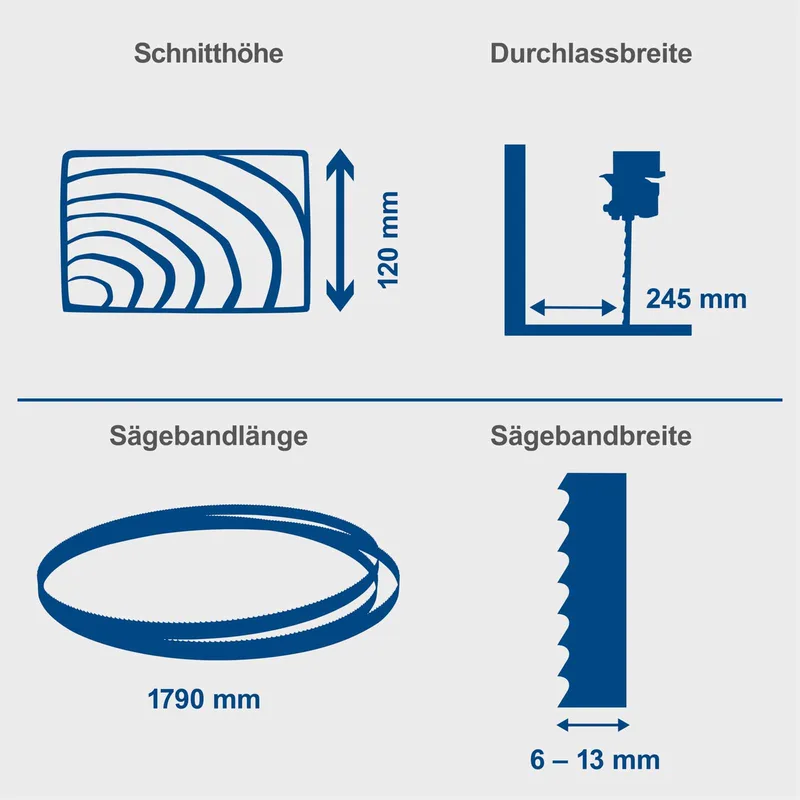 Bandsäge HBS261 Scheppach - 550W | 120mm Durchlasshöhe | 0° - 45° Gehrungswinkel | 300x380mm Arbeitstisch | inkl. Querschneidlehre und 2. Sägeband de Scheppach – image du produit 4 sur 5