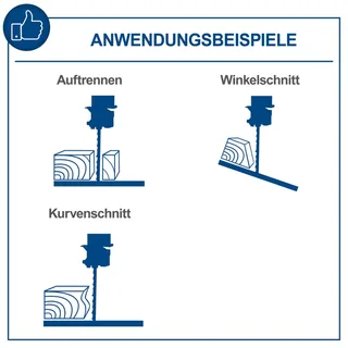Bandsäge HBS400 Scheppach - 750W | 170mm Schnitthöhe | 6-15mm Sägebandbreite | 360-720m/min Sägegeschwindigkeit | inkl. 2 Sägeband by Scheppach – product image 4 of 5